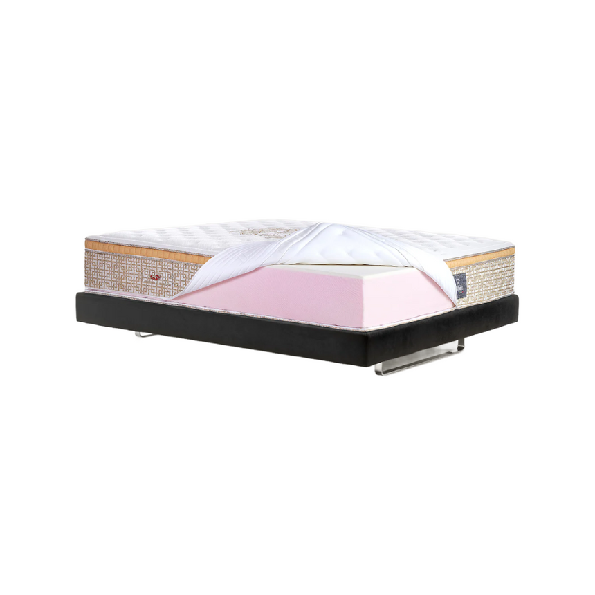 Luxury Viscose Mattress | Magniflex Year Of The Dragon | Italianfurniture.com